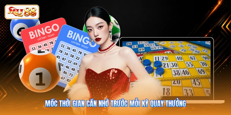 Mốc thời gian cần nhớ trước mỗi kỳ quay thưởng