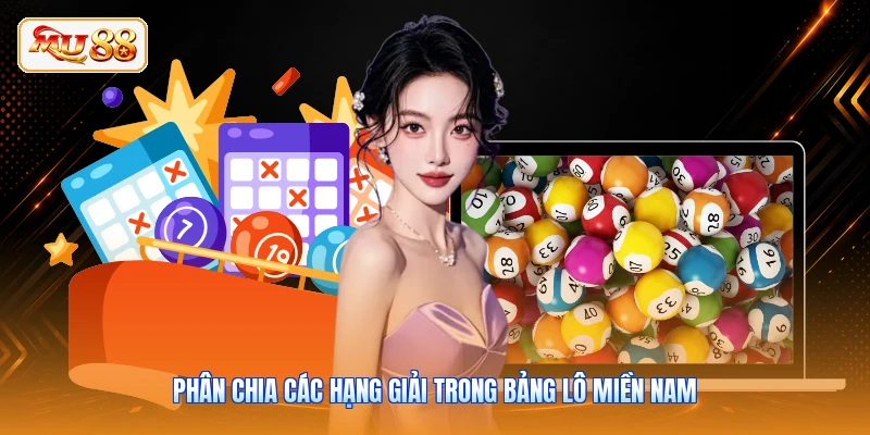 Phân chia các hạng giải trong bảng lô miền Nam